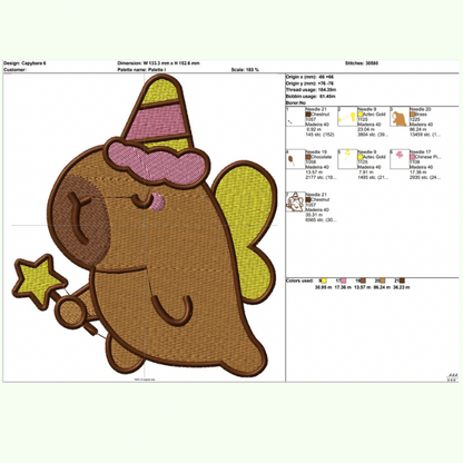 Wishing from Capybara